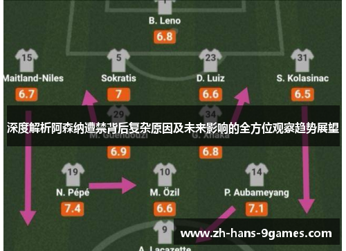 深度解析阿森纳遭禁背后复杂原因及未来影响的全方位观察趋势展望