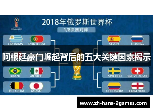 阿根廷豪门崛起背后的五大关键因素揭示